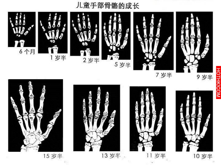 孩子在5歲前不宜練寫字！媽媽們一定要看！不要再逼迫孩子了！ ...