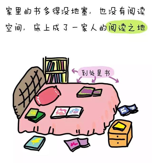 你家孩子只看電視，不看書怎麼辦？