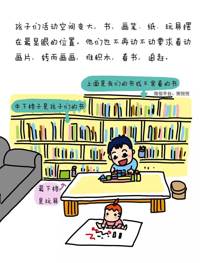 你家孩子只看電視，不看書怎麼辦？