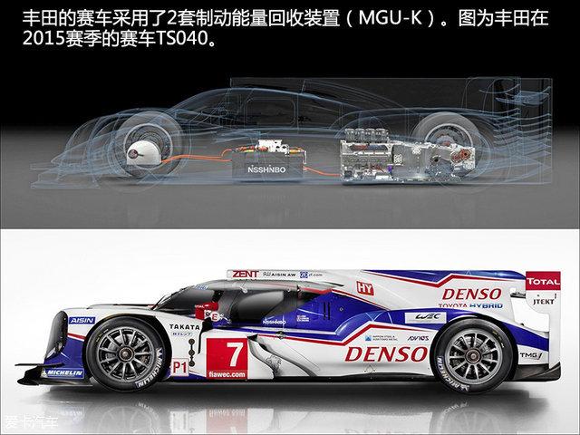 混合動力巔峰對決2016年勒芒賽車簡析