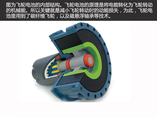 混合動力巔峰對決2016年勒芒賽車簡析