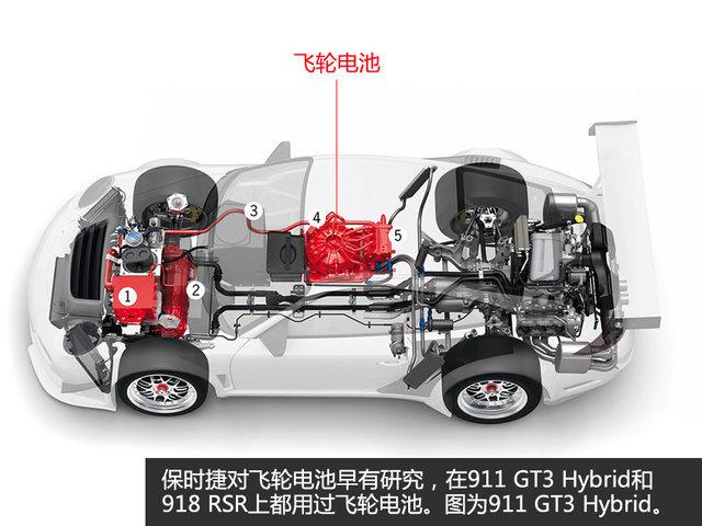 混合動力巔峰對決2016年勒芒賽車簡析