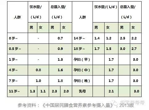 給寶寶喝水，或許你從開始就錯了