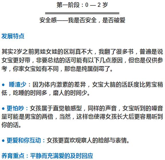 父母必讀：如果你有個女兒，這些事你越早知道越好！