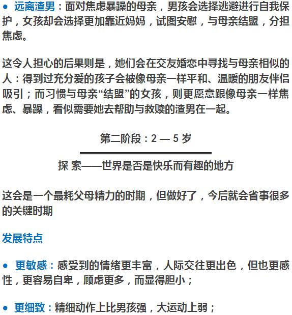 父母必讀：如果你有個女兒，這些事你越早知道越好！