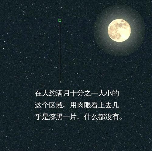 宇宙到底有多大？ 看完絕對震撼！