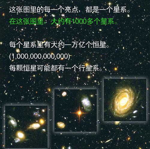 宇宙到底有多大？ 看完絕對震撼！