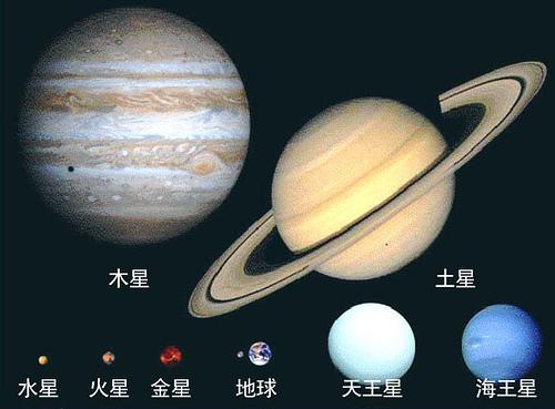 宇宙到底有多大？ 看完絕對震撼！