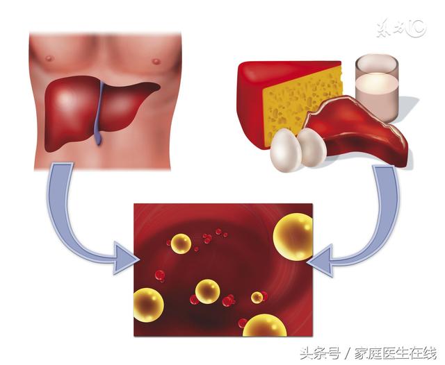 老中醫：夏季養生的8個小方子，很多網友在問