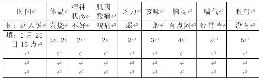 不出門也有潛在風險！ 居家隔離，做好這4個方面很關鍵