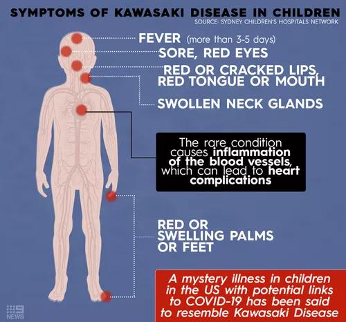 法國9歲男孩感染新冠父母渾然不知突然暈倒送醫院搶救6天后暴斃