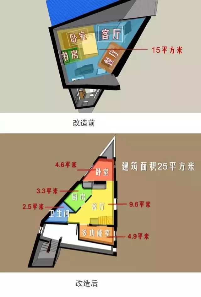 上海200斤姑娘有房間不睡，要和父母擠一屋，逆改25㎡還多兩花園